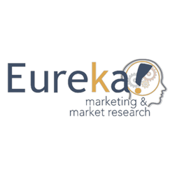 Eureka Marketing & Market Research
