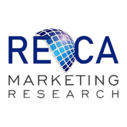 Redca Marketing Research