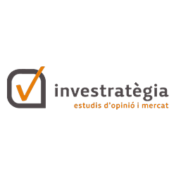 Investratègia